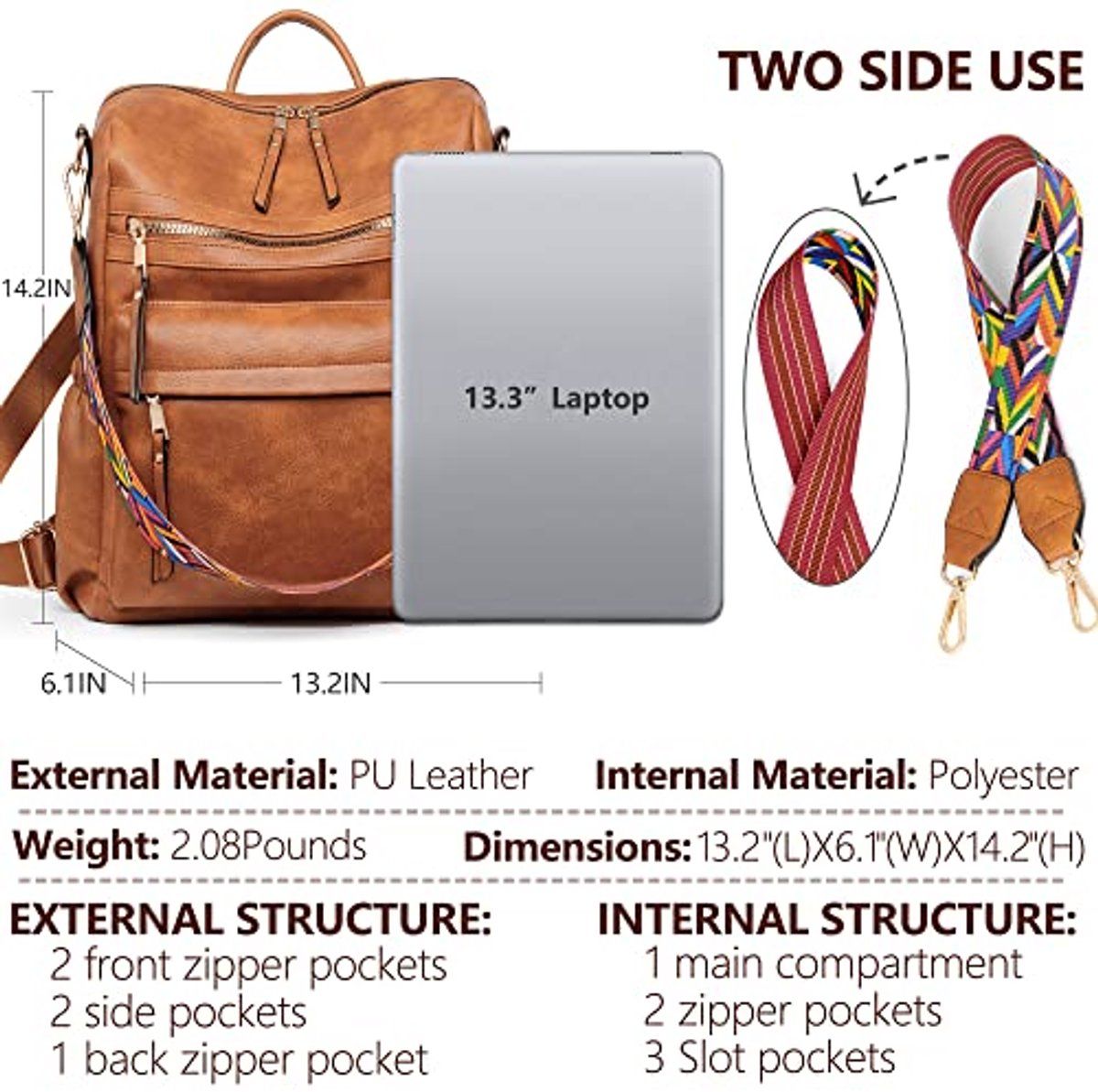 Women's Backpack with Wallet, Fashionable Leather Backpack for Women, Convertible Shoulder Bag for Travel with Colorful Strap