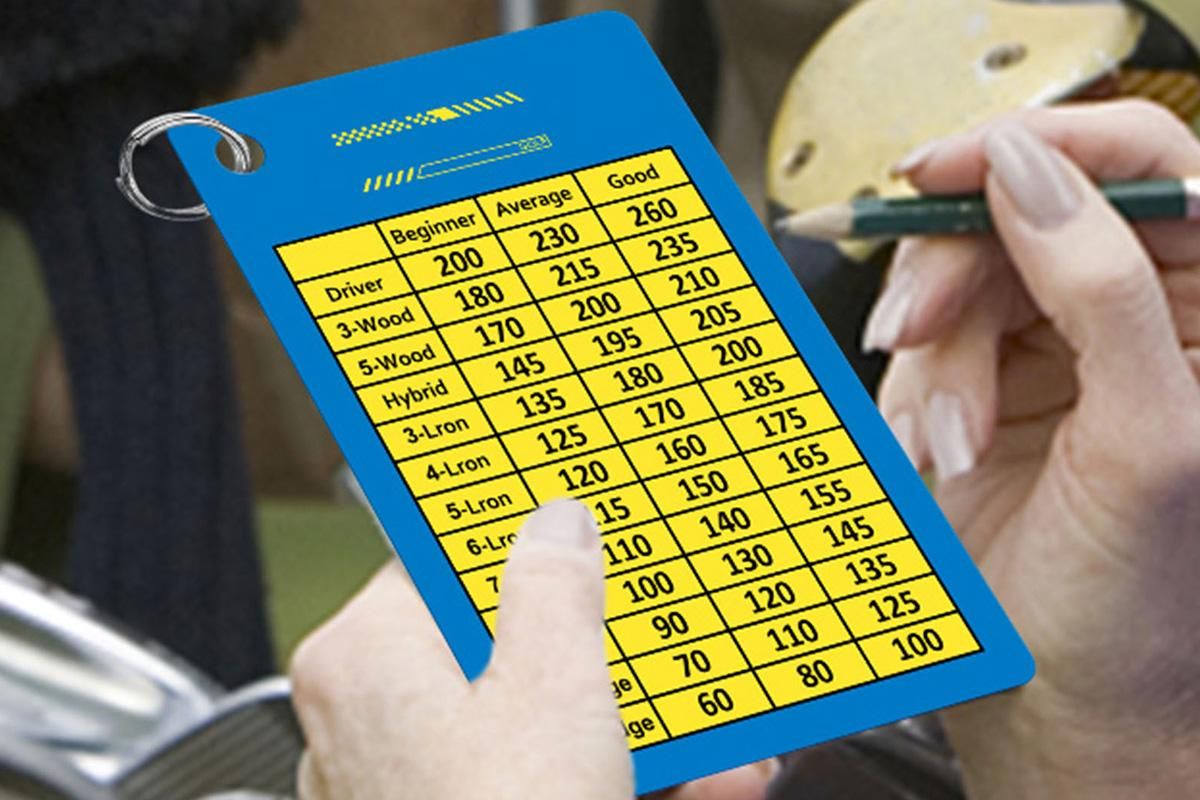 2PCS Golf Club Range Chart Card Golf Club Distance Card Golf Score Cards