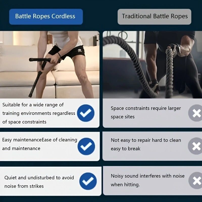 1 Pair Cordless Battle Rope Fitness Training Rope Strength Workout Equipment for Home Gym Full Body Exercise