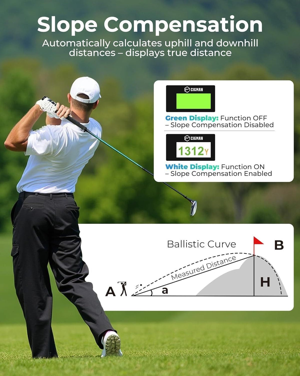 Golf Rangefinder with Slope, CIGMAN 1312 Yards Range Finder Golf, External Color Display, Flag Lock Vibration, 6X Magnification, Rechargeable Laser Range Finder with Magnetic